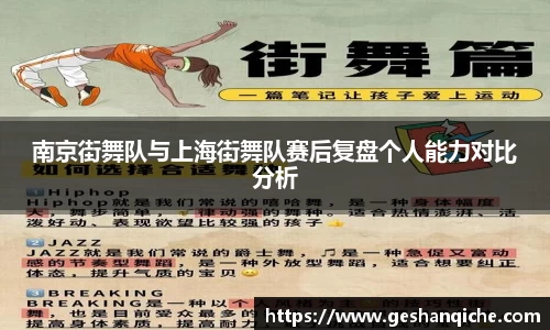 南京街舞队与上海街舞队赛后复盘个人能力对比分析