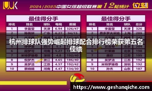 杭州排球队强势崛起排球配合排行榜荣获第五名佳绩