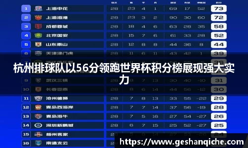 杭州排球队以56分领跑世界杯积分榜展现强大实力